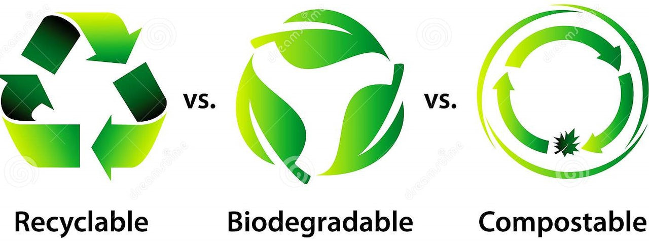Biodégradable Bio Organique Compostable